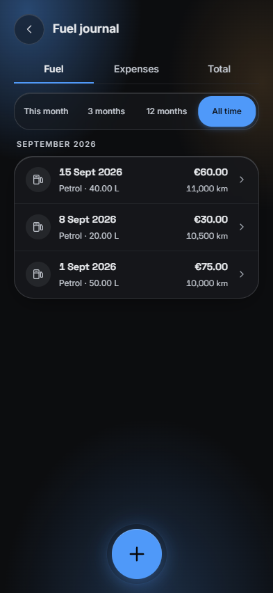 MyFuel application screen: Journal